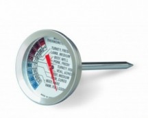 MEAT THERMOMETER