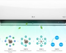 Air conditioning LG SPLIT LG Confort S18EQ SSK ( 5 KW / 17.200 BTU)